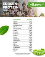 Vit4ever Erbsenprotein – 1000 g
