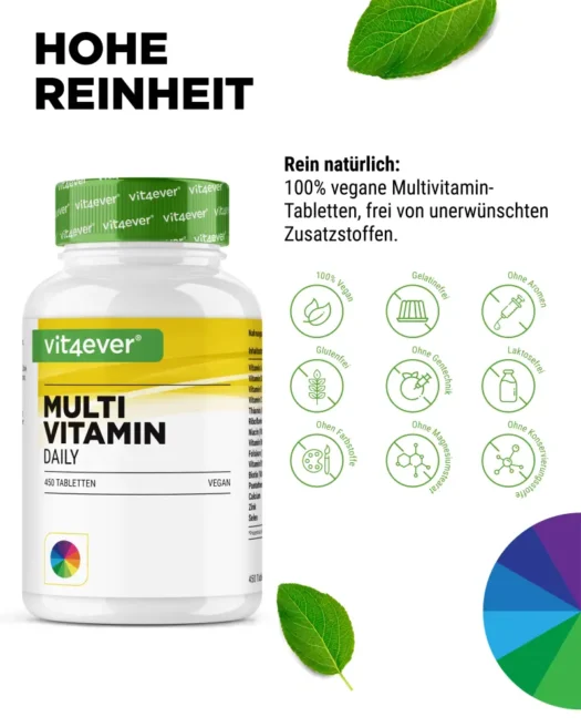 Vit4ever <br>Multivitamin Daily - 450 Tabletten – Bild 4