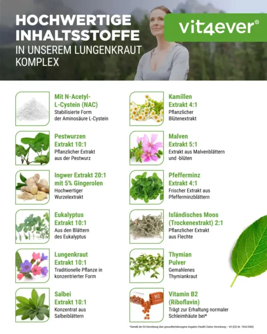 Vit4ever <br>Complesso polmonare - 180 capsule - immagine 2