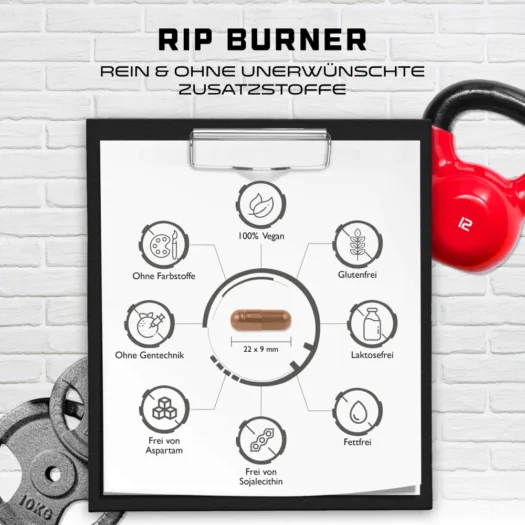 GEN <br>Rip Burner - 180 capsules - Afbeelding 5