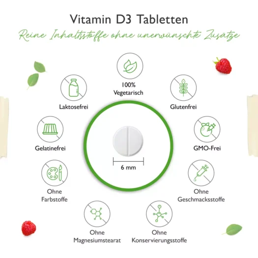 Vit4ever <br>Vitamina D3 5000 U.I. - 500 comprimidos - Image 3