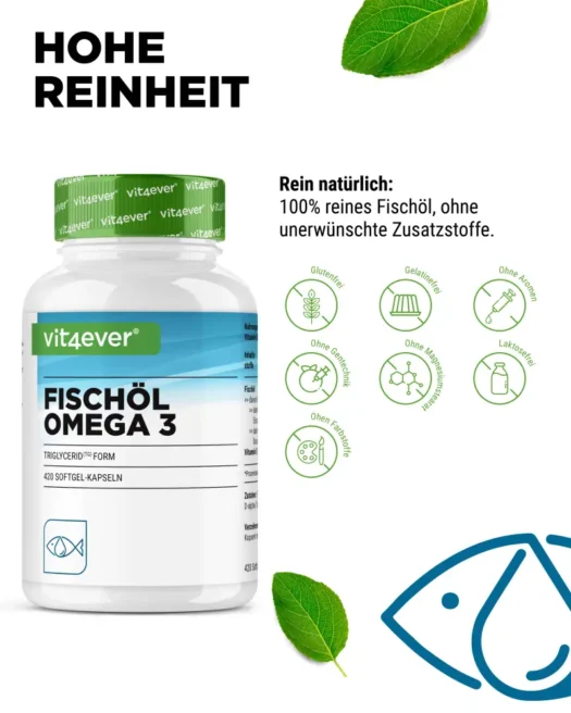 Vit4ever <br>Omega 3 - 420 Capsules - Image 4