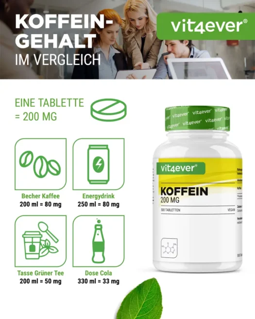 Vit4ever <br>Caféine XXL - 500 Comprimés – Image 2