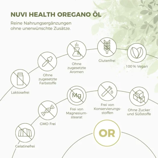 Nuvi Health <br>Aceite de orégano - 20 ml - Imagen 2