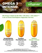 Vit4ever Premium Omega 3 Intenso Fischöl – 120 Kapseln